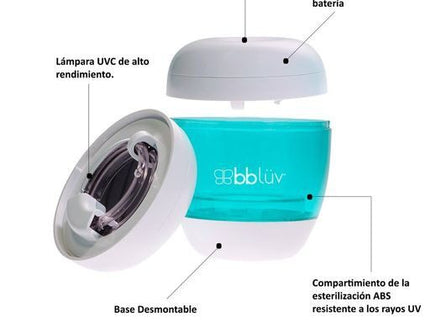 Esterilizador portátil Uvi