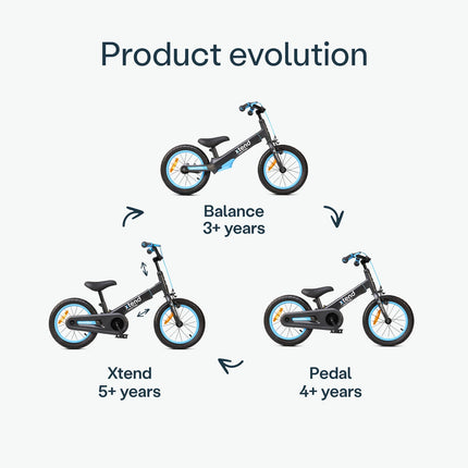 BICICLETA SMARTRIKE EVOLUTIVA XTEND MG BLUE