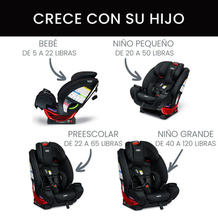 SILLA AUTO CONVERTIBLE ONE4LIFE ONYX STONE