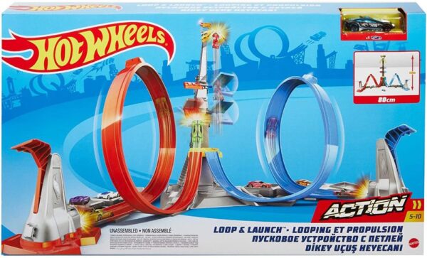 LAT HW ACTION LOOP & LAUNCH