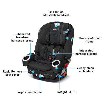 Silla de Auto Convertible 4Ever DLX Tomlin Graco