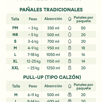 PULL UP NATEEN NIÑOS LINEA PREMIUM XXL 20 UNIDADES