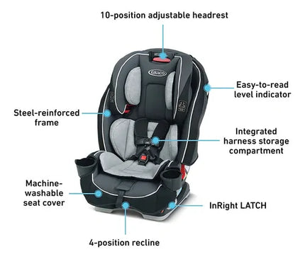 Silla de Auto Convertible SlimFit 3 en 1 Redmond