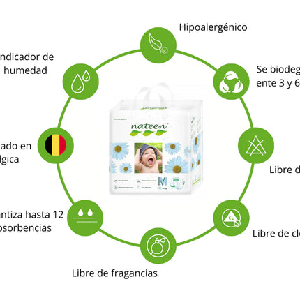 Pañal Ecológico Bebé Nateen S - 160 unidades