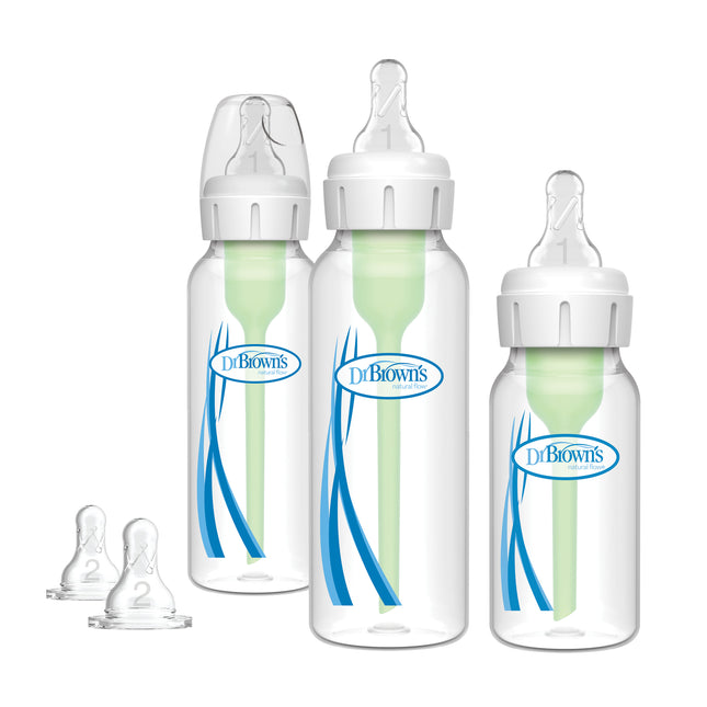 KIT DE INICIO ESTÁNDAR ANTICÓLICO