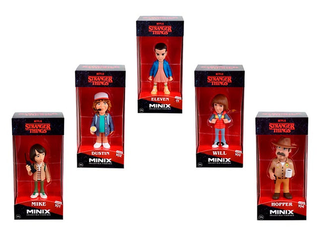 FIGURA 12 CMS SERIE STRANGER THINGS
