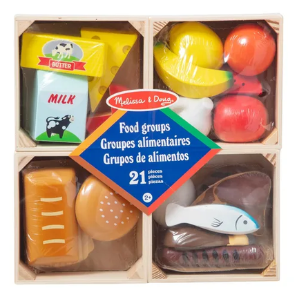 Grupos alimenticios