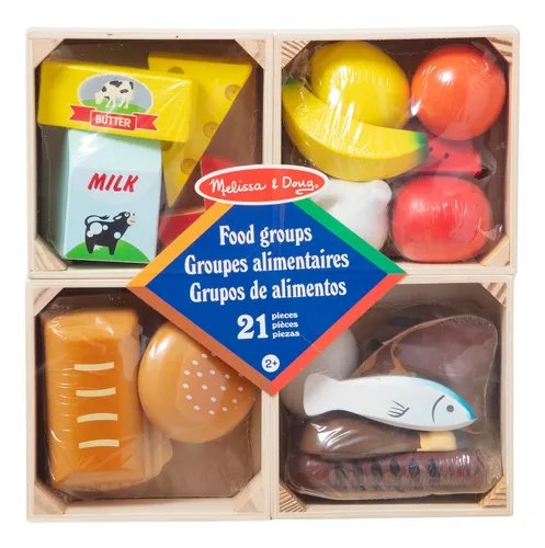 Grupos alimenticios
