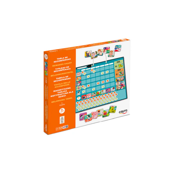 Tabla de Recompensas