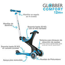 Scooter Evolutivo Globber EVO Azul